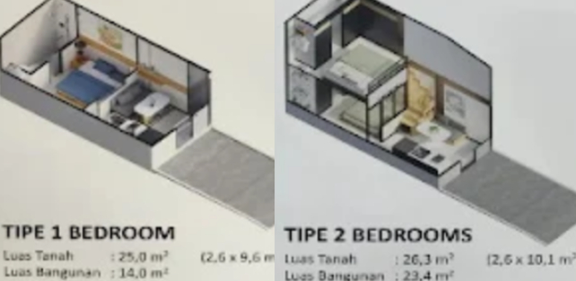 rumah
